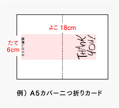 データ作成の注意点