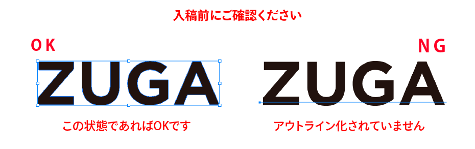 アウトライン化